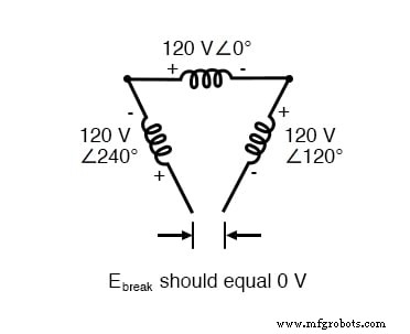 Three‑Phase Y and Delta Configurations: Design, Analysis, and Reliability