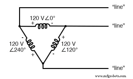 Three‑Phase Y and Delta Configurations: Design, Analysis, and Reliability