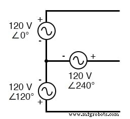 Three‑Phase Y and Delta Configurations: Design, Analysis, and Reliability