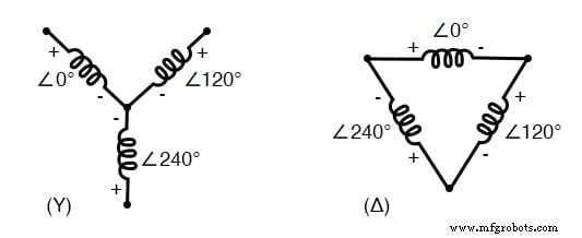 Three-Phase Transformer Circuits: Design, Wiring, and Practical Applications