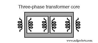 Three-Phase Transformer Circuits: Design, Wiring, and Practical Applications