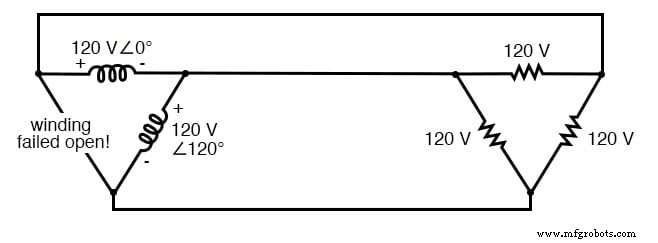 Three‑Phase Y and Delta Configurations: Design, Analysis, and Reliability