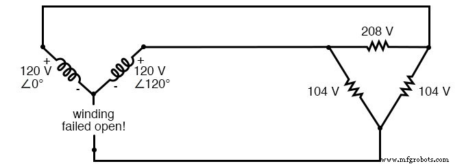 Three‑Phase Y and Delta Configurations: Design, Analysis, and Reliability