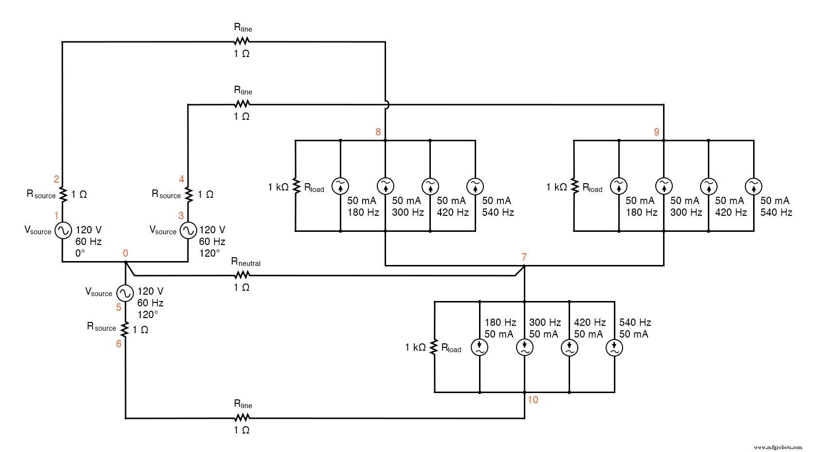 Understanding Harmonics in Polyphase Power Systems: Causes, Effects, and Mitigation Strategies