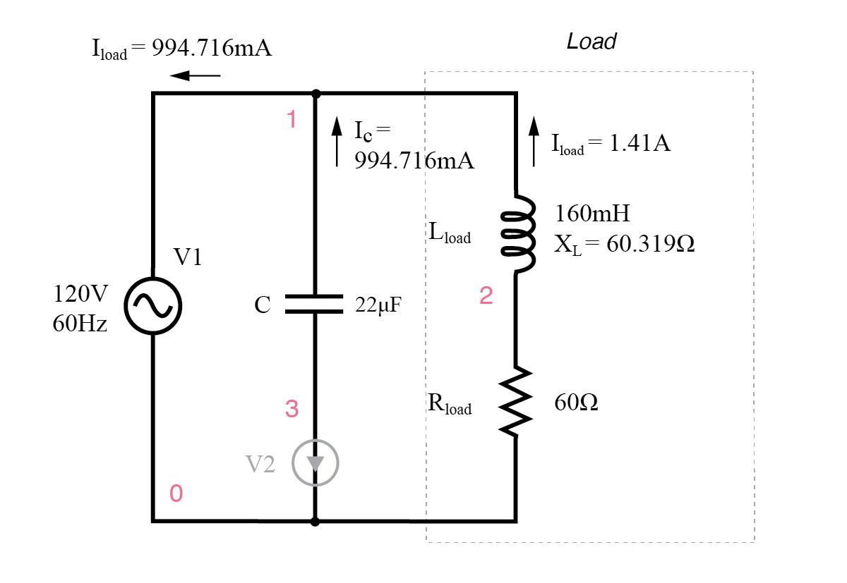 Calculating Power Factor in AC Circuits: Theory, Impact, and Practical Correction