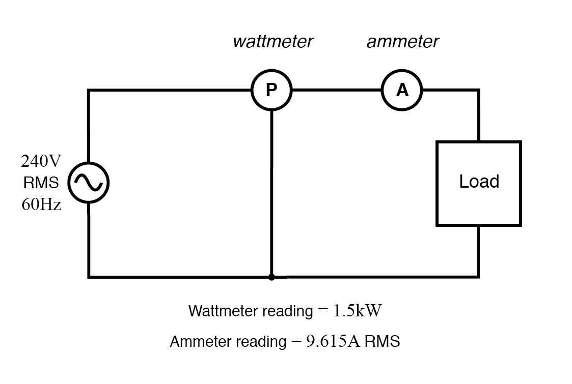 Practical Guide to Power Factor Correction in AC Systems