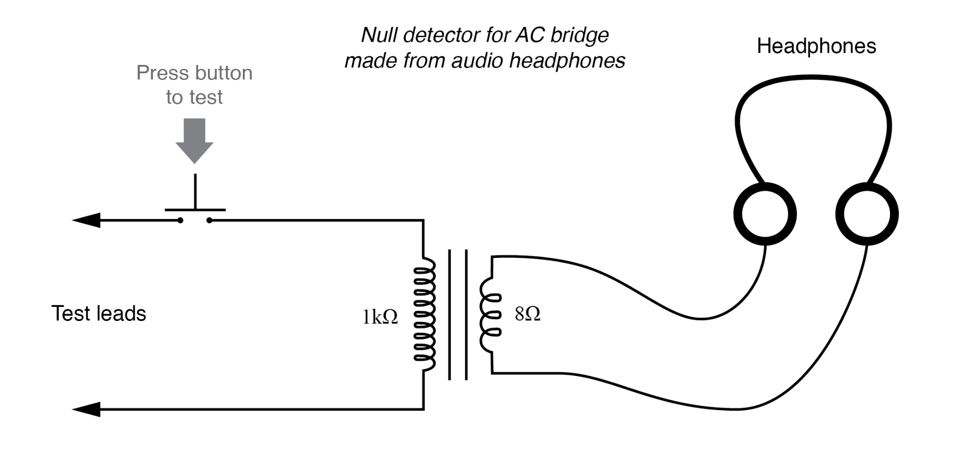 AC Bridge Circuits: Precise Impedance Measurement with Balanced Ratios