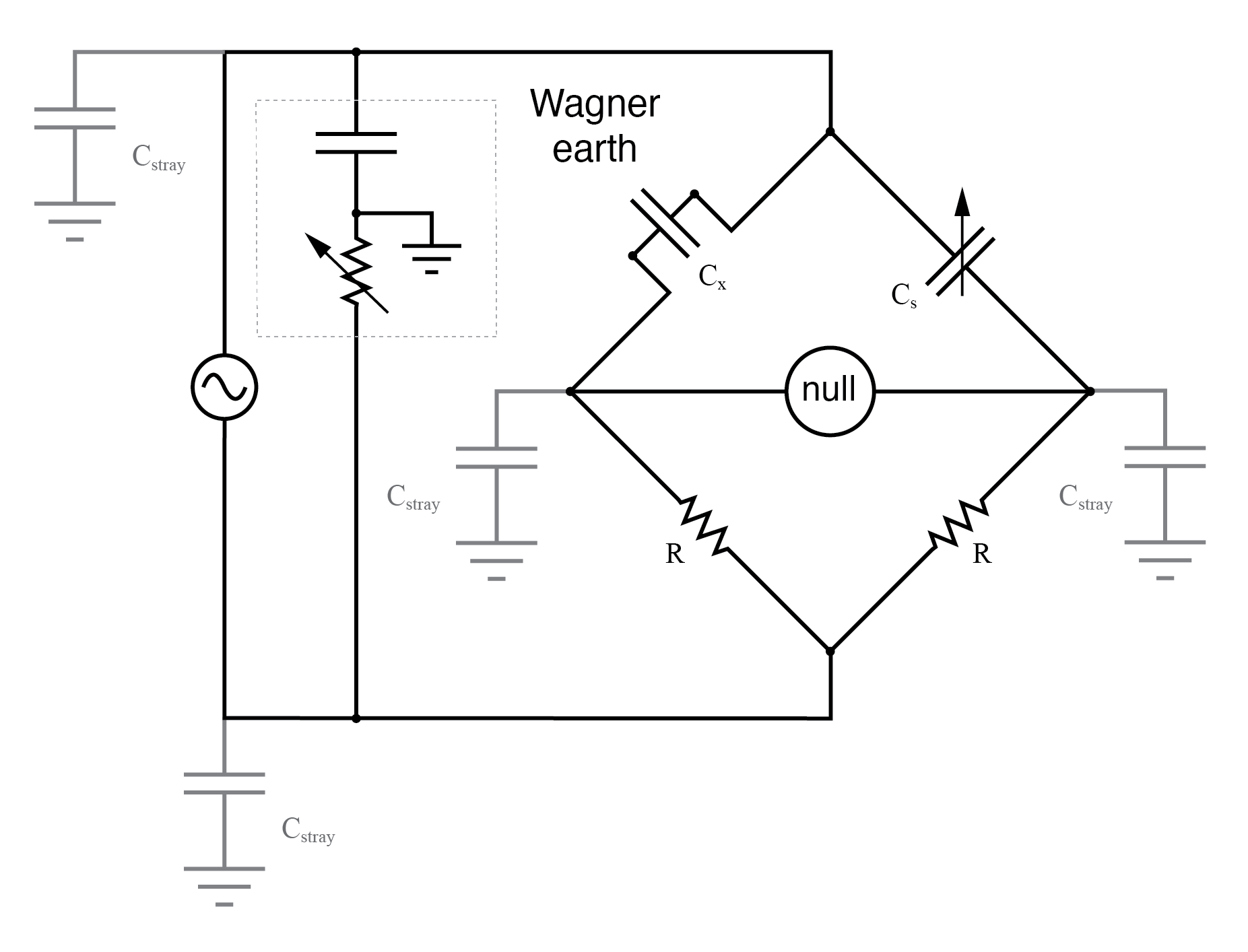 AC Bridge Circuits: Precise Impedance Measurement with Balanced Ratios