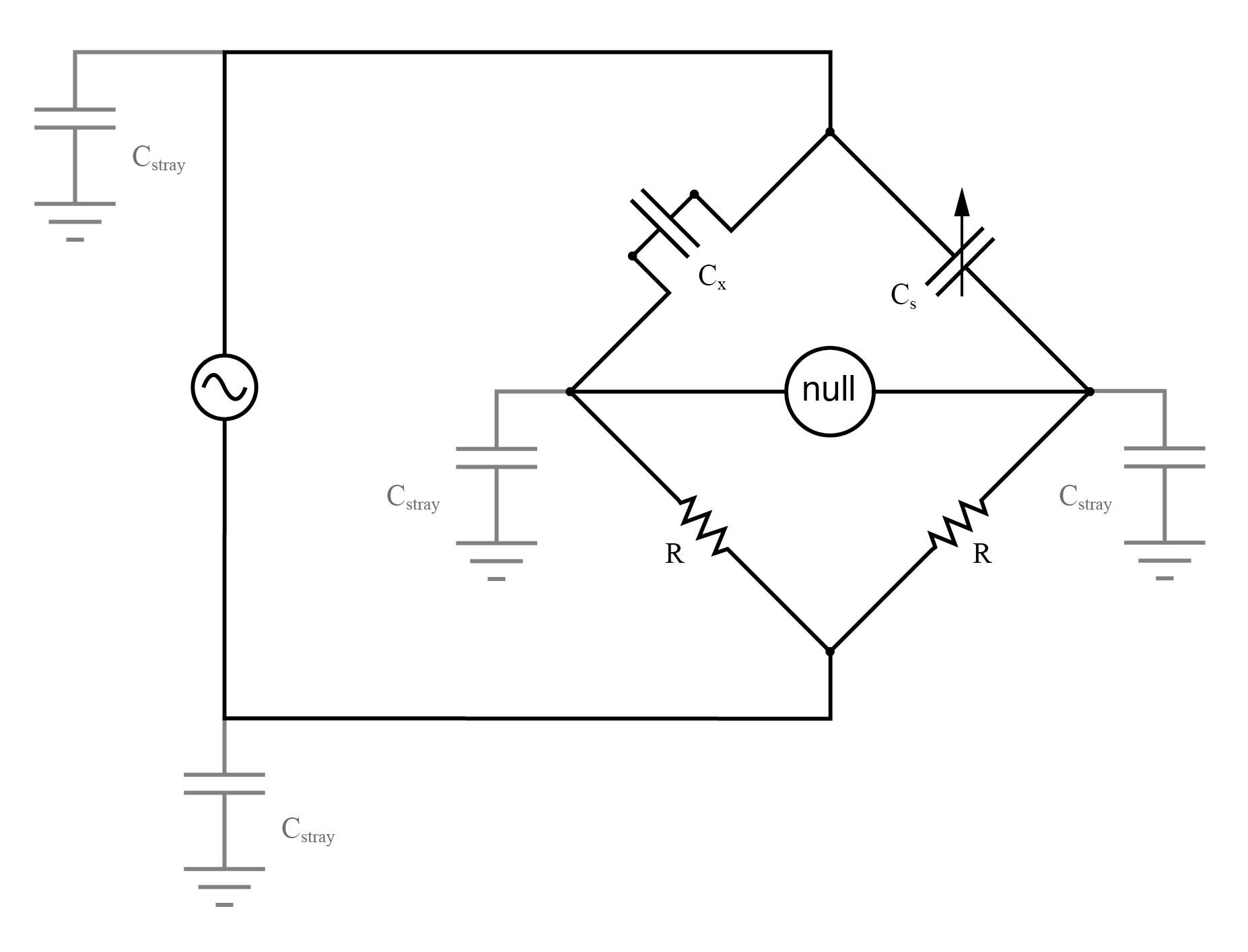 AC Bridge Circuits: Precise Impedance Measurement with Balanced Ratios
