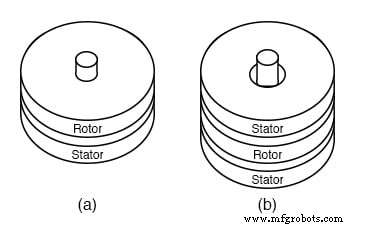 Brushless DC Motors: Design, Construction, and Advanced Applications