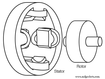 Tesla Polyphase Induction Motors: Design, Operation, and Applications