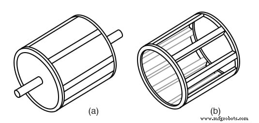 Tesla Polyphase Induction Motors: Design, Operation, and Applications