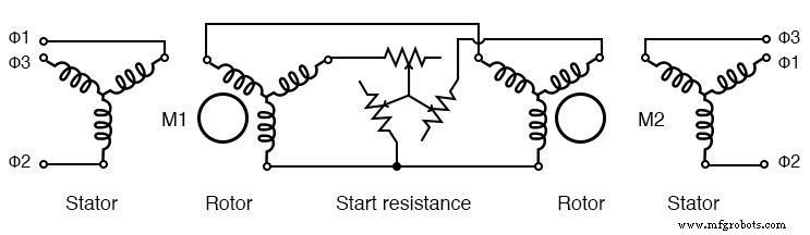 Selsyn (Synchro) Motors: Applications, Types, and Control Systems