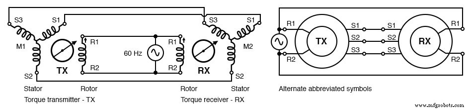 Selsyn (Synchro) Motors: Applications, Types, and Control Systems