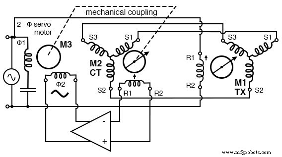 Selsyn (Synchro) Motors: Applications, Types, and Control Systems