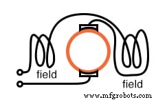 Understanding AC Commutator Motors: Design, Types, and Applications