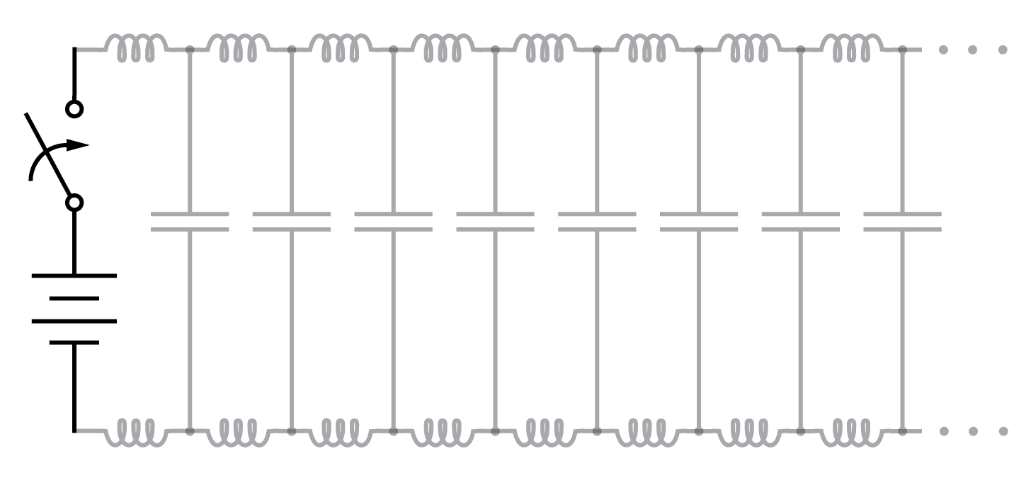 Understanding Characteristic Impedance in Transmission Lines