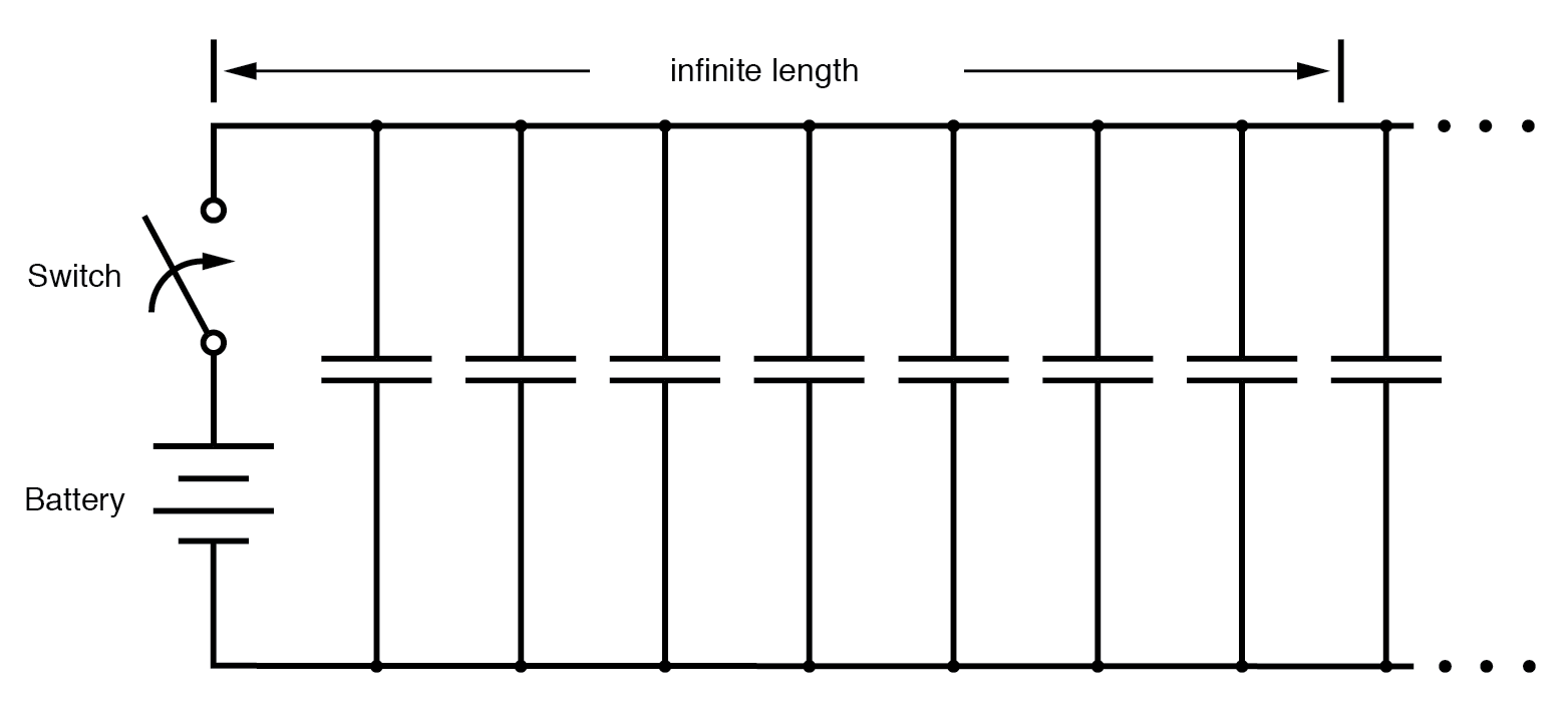 Understanding Characteristic Impedance in Transmission Lines