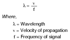Understanding Long and Short Transmission Lines in Electrical Engineering