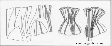 Corsets: From Ancient Waist‑Cinnning to Modern Foundations