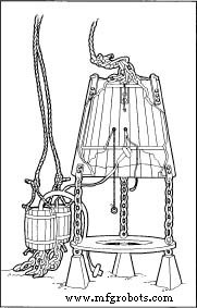 Diving Bell: Advanced Personal Transfer Capsule for Safe Underwater Work