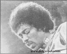 The Electric Guitar: History, Design, and Modern Innovations