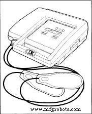 External Defibrillator: History, Design, and Manufacturing