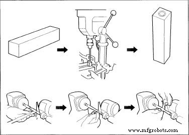 The Fountain Pen: From Ancient Origins to Modern Mastery