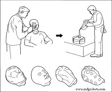 Evolution of the Goalie Mask: From Leather to High‑Tech Protection