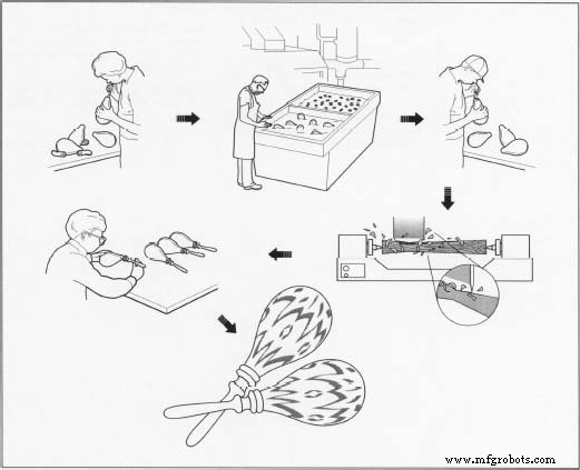 Maracas: History, Craftsmanship, and Cultural Significance