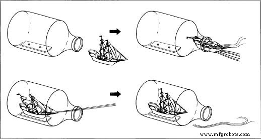 Mastering the Art of Ship‑in‑a‑Bottle Modeling