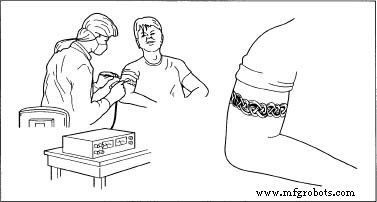 The Art and Science of Tattoos: History, Techniques, and Care