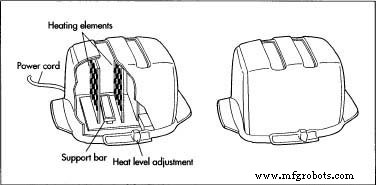 The Toaster: From Ancient Fire to Smart Kitchen Appliance
