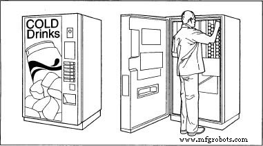 Vending Machines: A $36.6B U.S. Industry Powerhouse