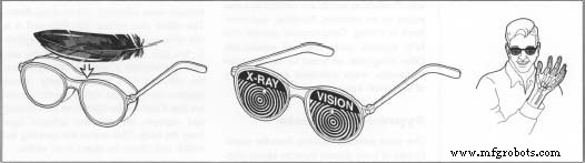X‑Ray Glasses: The Classic Novelty That Lets You ‘See Through’ Objects