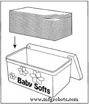 The Science and Market of Baby Wipes: Materials, Manufacturing, and Future Trends