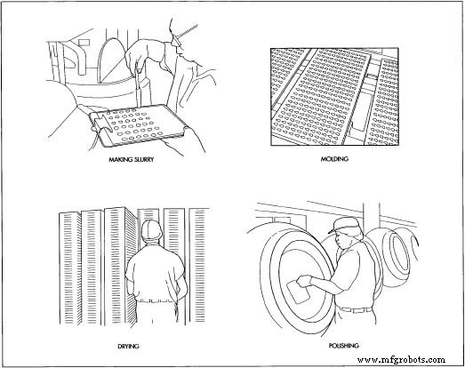 Candy Corn: From Tradition to Modern Production