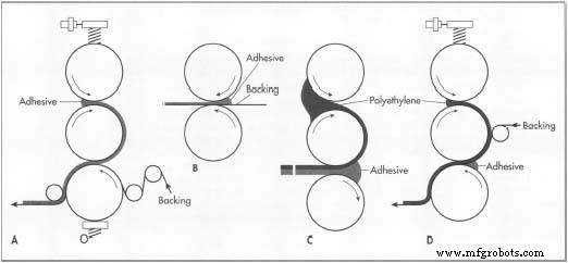 Versatile Duct Tape: Strength, Flexibility, and Everyday Uses