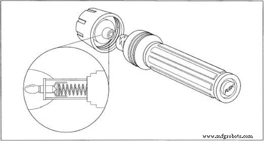Flashlight: From Inception to Modern Innovation