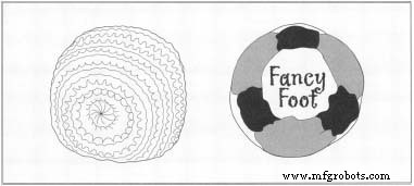 Footbag: From Ancient Training Tool to Global Sport