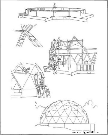 Geodesic Dome: Design, Construction, and Applications
