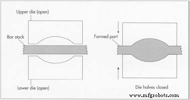 The Complete Horseshoe Handbook: Types, History & Manufacturing Secrets