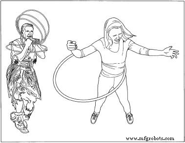 The Hula Hoop: A Cultural Icon, Proven Exercise Tool, and Engineering Marvel