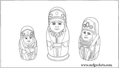 Matryoshka Dolls: A Journey Through Russian Heritage and Handcrafted Artistry
