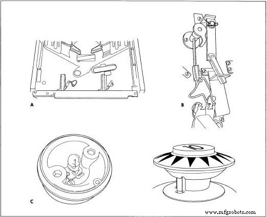 Pinball: History, Design, and Manufacturing of a Classic Arcade Game