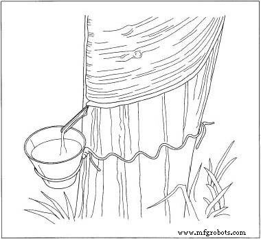 Rubber Cement: From Ancient Glue to Modern Adhesive