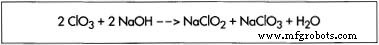 Sodium Chlorite: Production, Applications, and Industry Insights