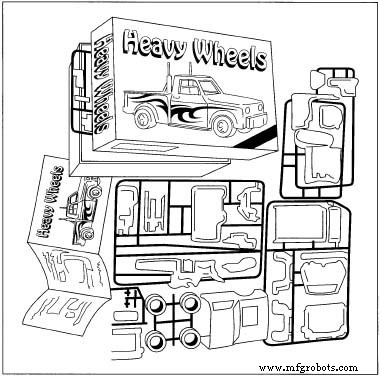 The History, Design, and Future of Toy Model Kits: From Ancient Origins to Modern Manufacturing