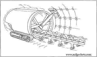 Engineering Tunnels: From Ancient Paths to Modern TBMs and Future Innovations