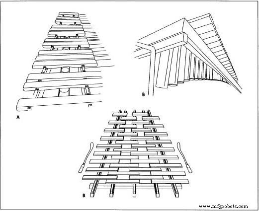 Xylophone: From Ancient African Origins to Modern Orchestral Perfection